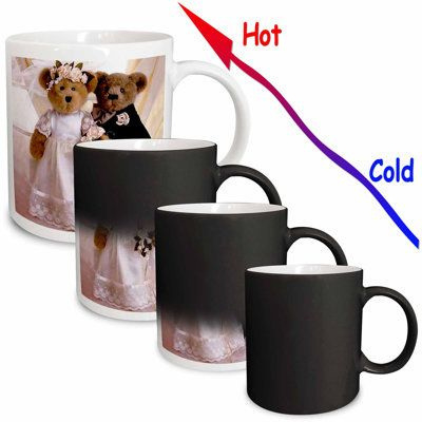 Magic Color Changing Mug